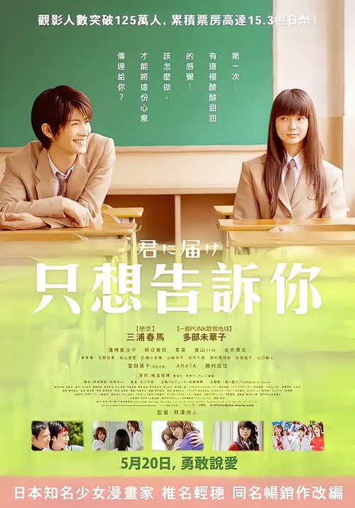 From Me to You Movie News: Latest Updates & Cast still 7