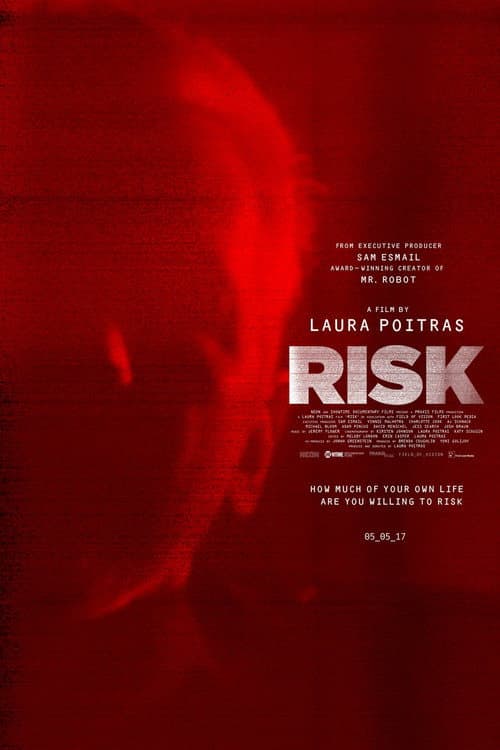 Risk still 7